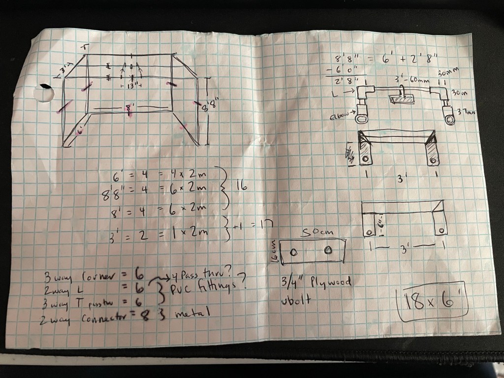 how to measure dimensions of a golf simulator enclosure