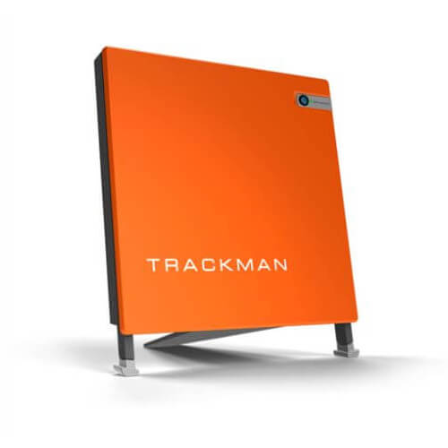 Best Golf Launch&nbsp;Monitor