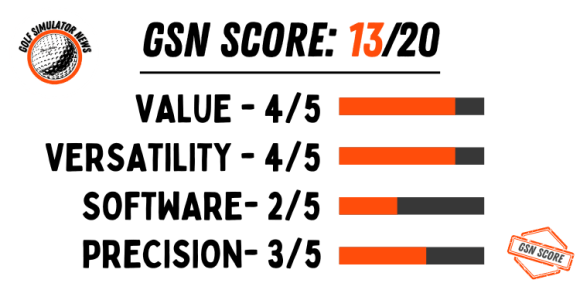 GSN Score Bushnell Launch Pro