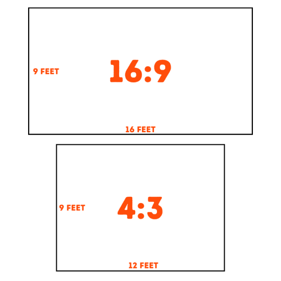 golf simulator aspect ratio